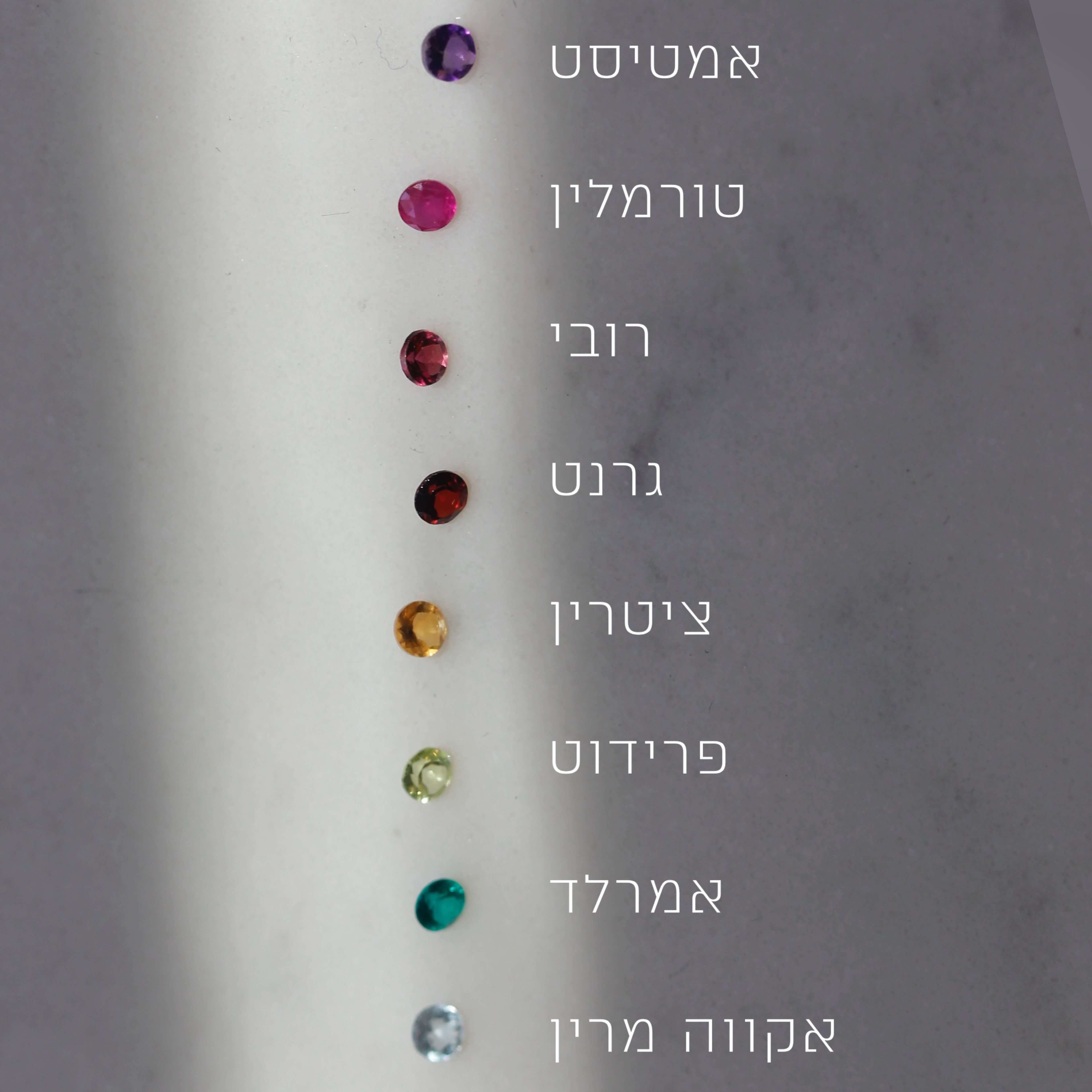 תמונה ממוזערת 10